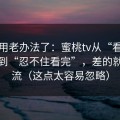 别再用老办法了：蜜桃tv从“看着舒服”到“忍不住看完”，差的就是限流（这点太容易忽略）