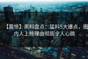 【震惊】黑料盘点：猛料5大爆点，圈内人上榜理由彻底令人心跳